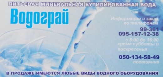 Доставка бутилированной воды Черноморское