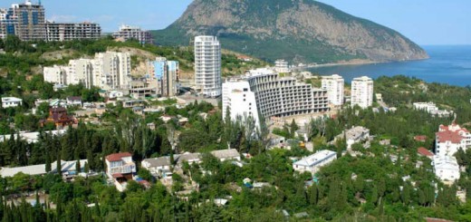 Онлайн вэб камера Гурзуф Южный берег Крыма