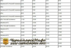 Расписание паром Керчъ скачать