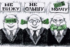 Горячая линия стоп-коррупция
