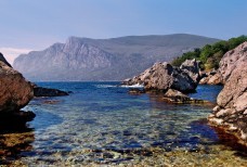 Лучшие пляжи Крыма