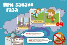 Что делать при запахе газа ?