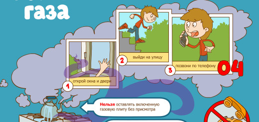 Что делать при запахе газа ?