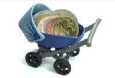 Оказание финансовой поддержки