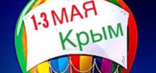 Федерация воздухоплавания Кубани организатор праздника Воздушных шаров