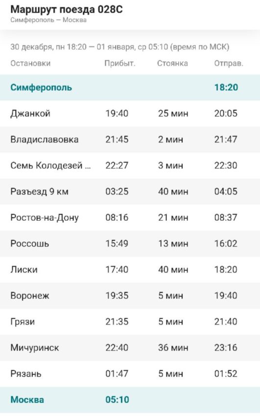 Расписание движения поезда 028 С