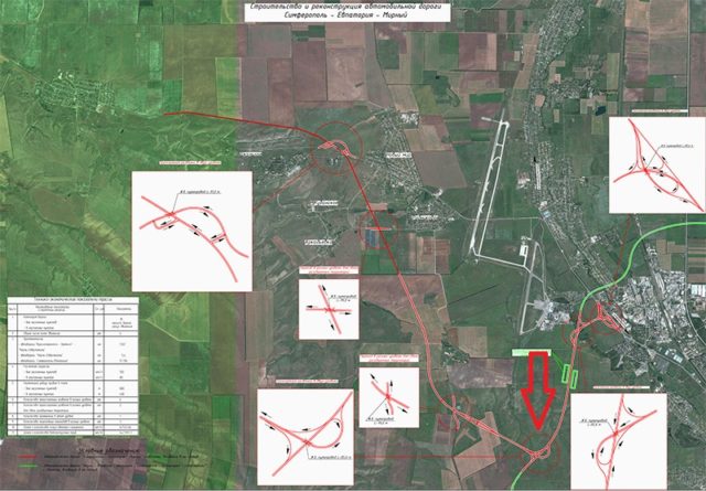 Симферополь Евпатория Мирный как выглядит дорога сегодня