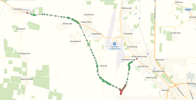 Дорога Симферополь Родниковое Аркадьевка Школьное